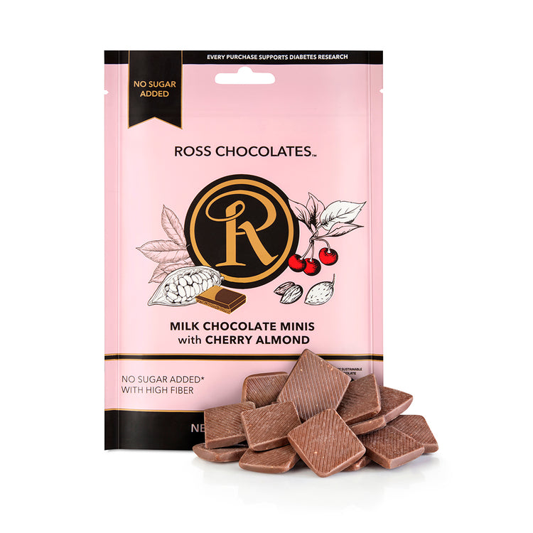 Milk Chocolate Cherry Almond Minis
