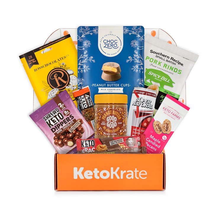 March 2023 KetoKrate